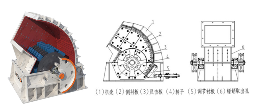 锤式破碎机破碎方式