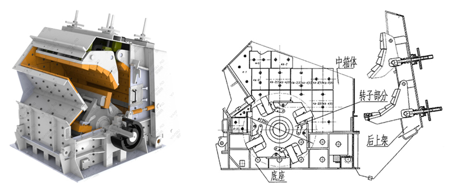 反击式破碎机破碎方式