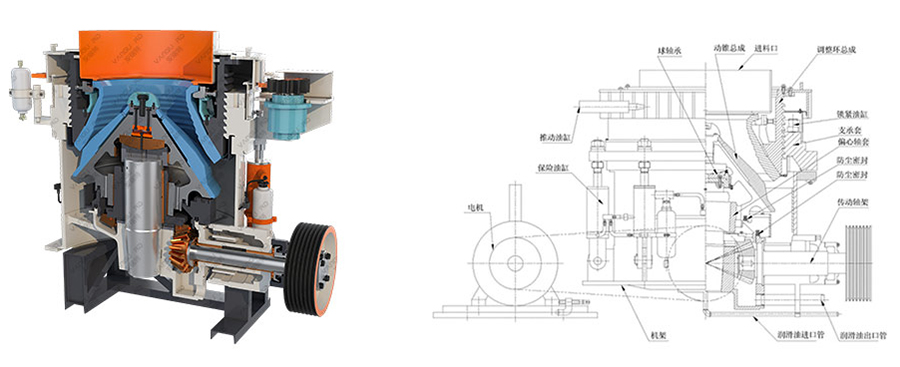 圆锥式破碎机破碎方式