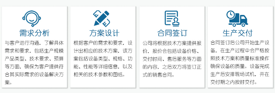 服务流程 服务流程
