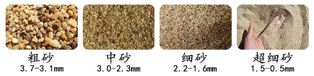 常见几种规格砂子