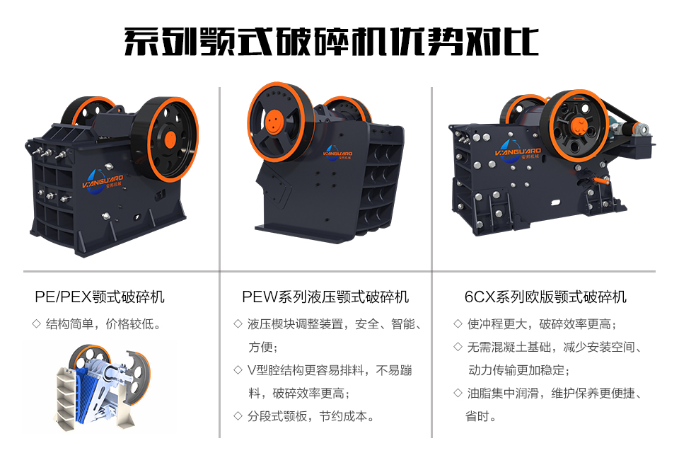 系列颚式破碎机优势对比